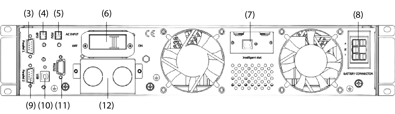 POWERPURE RT 10